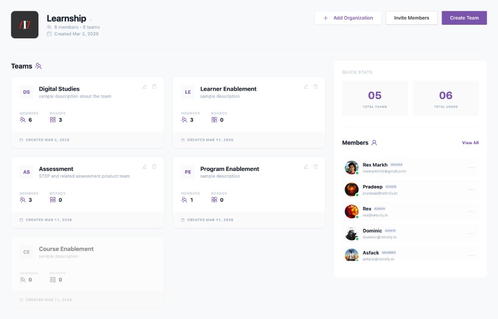 Retrofy Team Dashboard